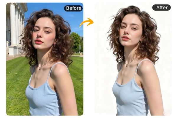 Free AI Background Remover