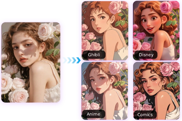 Free Image to Image AI Generator