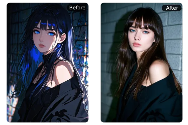 Convert Anime Characters to Real Life