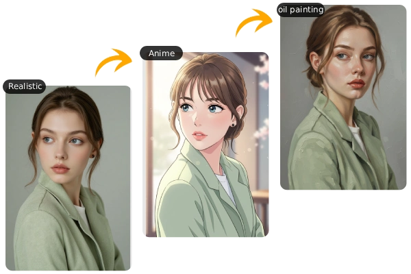 Transform Your Photos Into Any Style