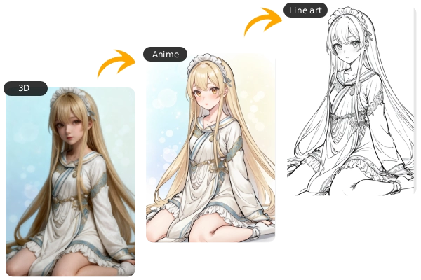 Unlimited Creativity with No Style Restrictions