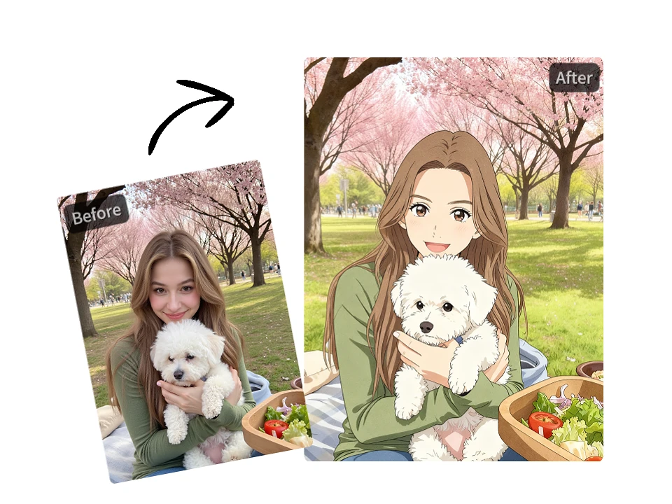 AI Photo to Anime Converter